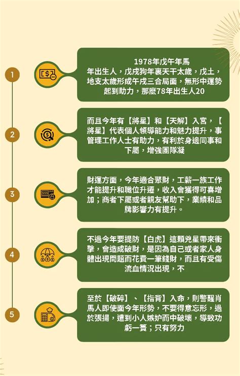 1978屬馬的男人|1978年3月18日未時出生屬馬的男人是什麼命，出生於戊午年 乙卯。